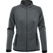 Women's Andorra Jacket
