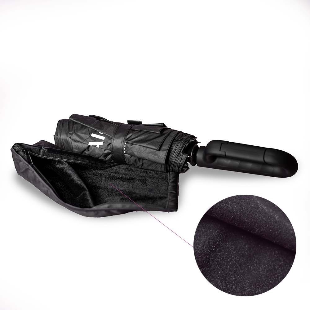 The Ombra Foldable Umbrella